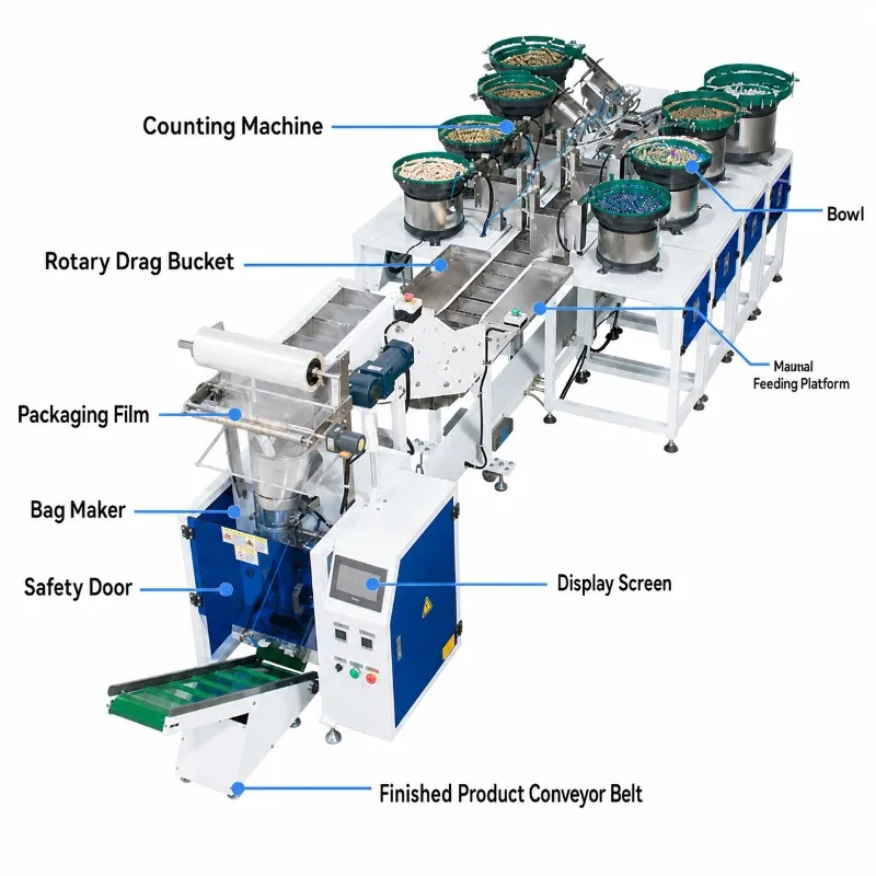 FL Customized Fully Automatic Screw Sachet Counting and Packaging Machine Efficient Nuts Screw Hardware Packing Equipment