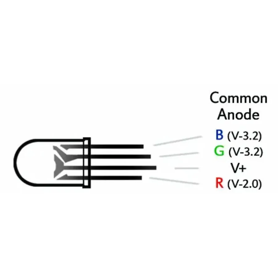 1000pcs/lot 4legs 4 Pin Common Anode Fog Led RGB Three-color Bright Colorful Lights 5mm Rgb Diodes