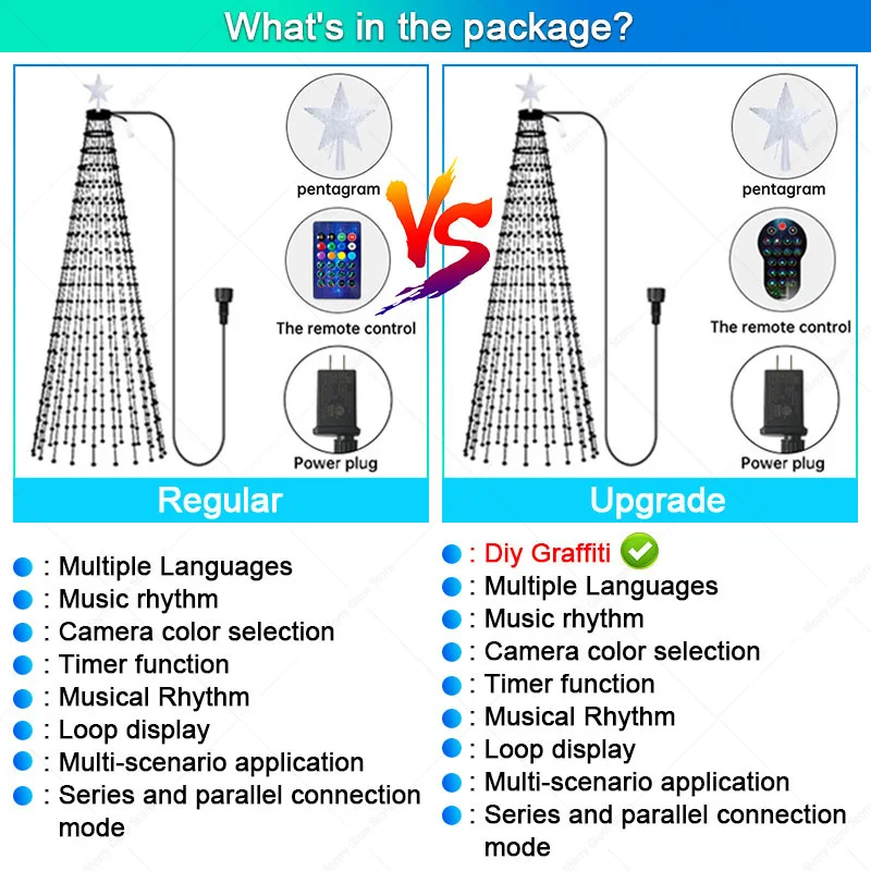 1.8M/2.1M ตกแต่งคริสต์มาสไฟประดับดาว 8 โหมดกันน้ำไฟ LED นางฟ้าสำหรับห้องนอนงานแต่งงาน