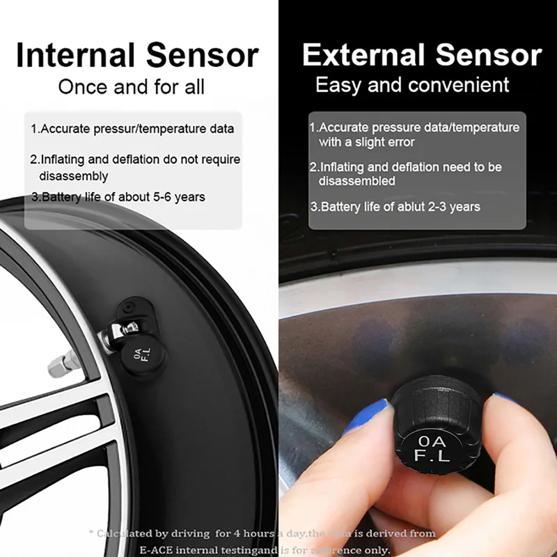 E-ACE 4 sensore TPMS sistema di monitoraggio della pressione dei pneumatici dell\'auto a energia solare sistema di allarme della pressione dei