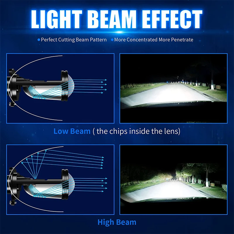 2pcs Super Bright H4 LED Car Headlights 12V/24V 6500K 20000LM High/Low Beam Headlamp H4 LED Mini Projector Lens Automobles Bulb