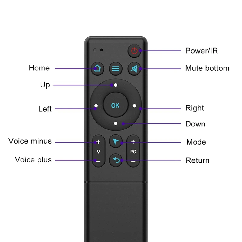 M5 Bluetooth 5.2 Air Mouse Wireless Infrared Learning Remote Control For Smart TV Box TV Projector And PC Smart Home