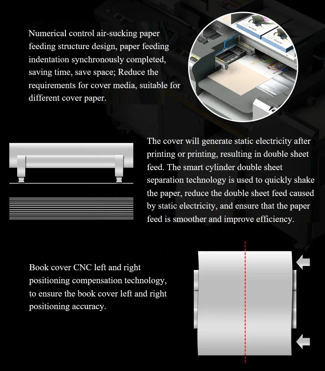 Máquina automática de encuadernación de pegamento para libros Digital EAV, carpeta de pegamento perfecta S2000E