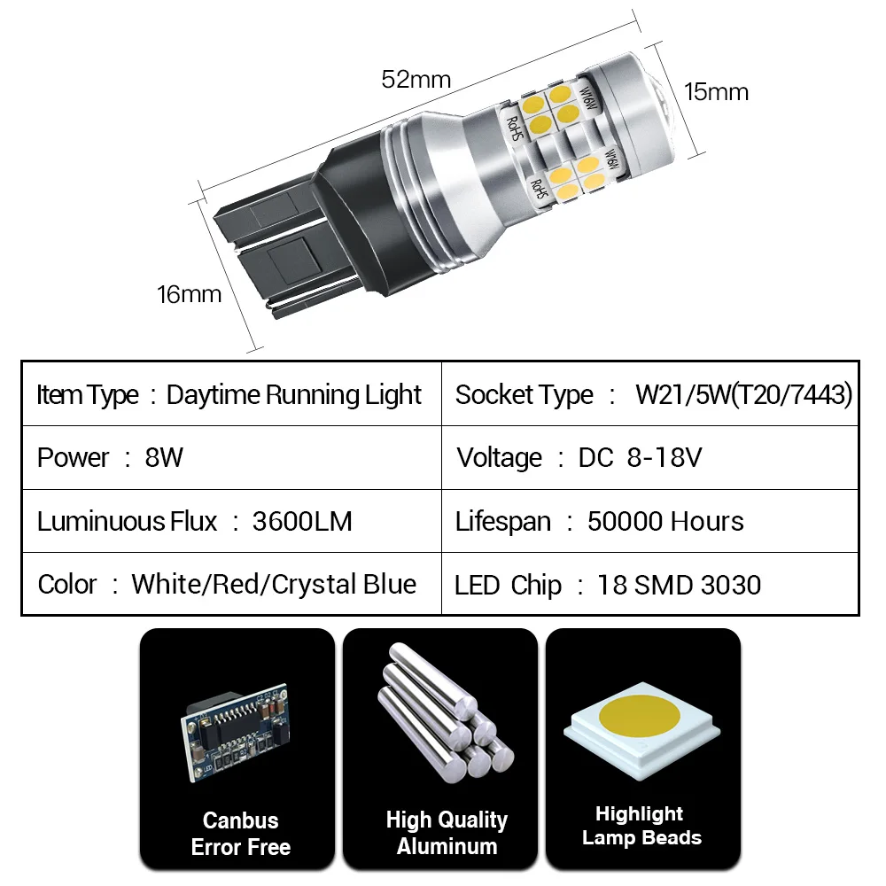 2pcs LED Daytime Running Light DRL For Fiat Ducato Accessories 2014 2015 2016 2017 2018