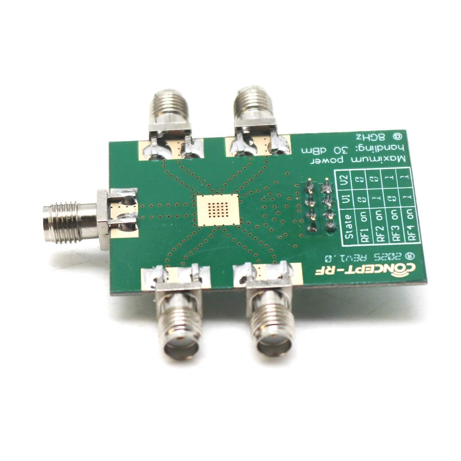 Thumbnail 3 - #9 Trending RF Spectrum Analyzers Right Now