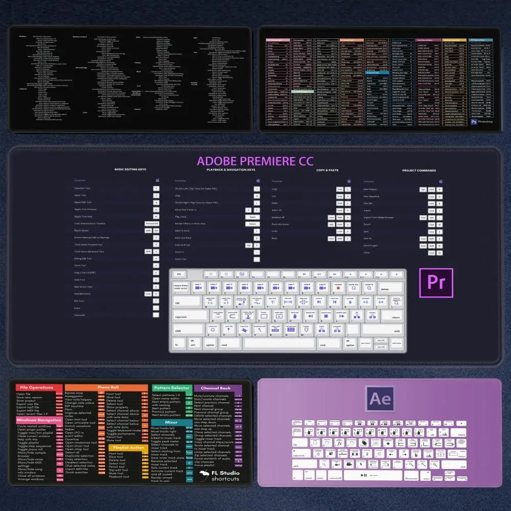 English Mouse Pad Large Excel Text Editor Cheat Sheet Shortcut Mousepad for Programing Engineer Non-Slip Stitched Edge Desk Mat