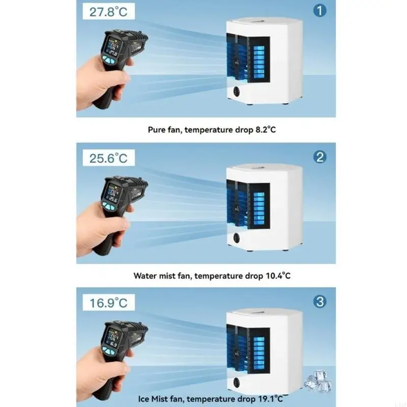 

L43F Office Fan Desktop Electric Electric Fean Маленький вентилятор охлаждающий вентилятор пластиковый спальня вентилятор для