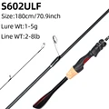 AKMK S602ULF