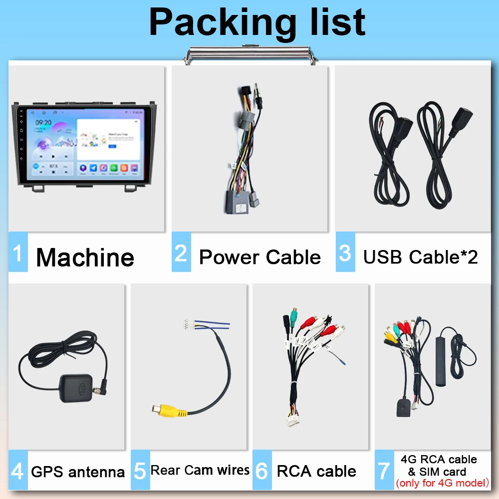 نظام تحديد المواقع للسيارة لهوندا CR-V 3 RE CRV 2007-2011 Carplay 8 Core أندرويد ستيريو رئيس داش كام وحدة الوسائط المتعددة 2 Din الملاحة لتحديد المواقع داش #6