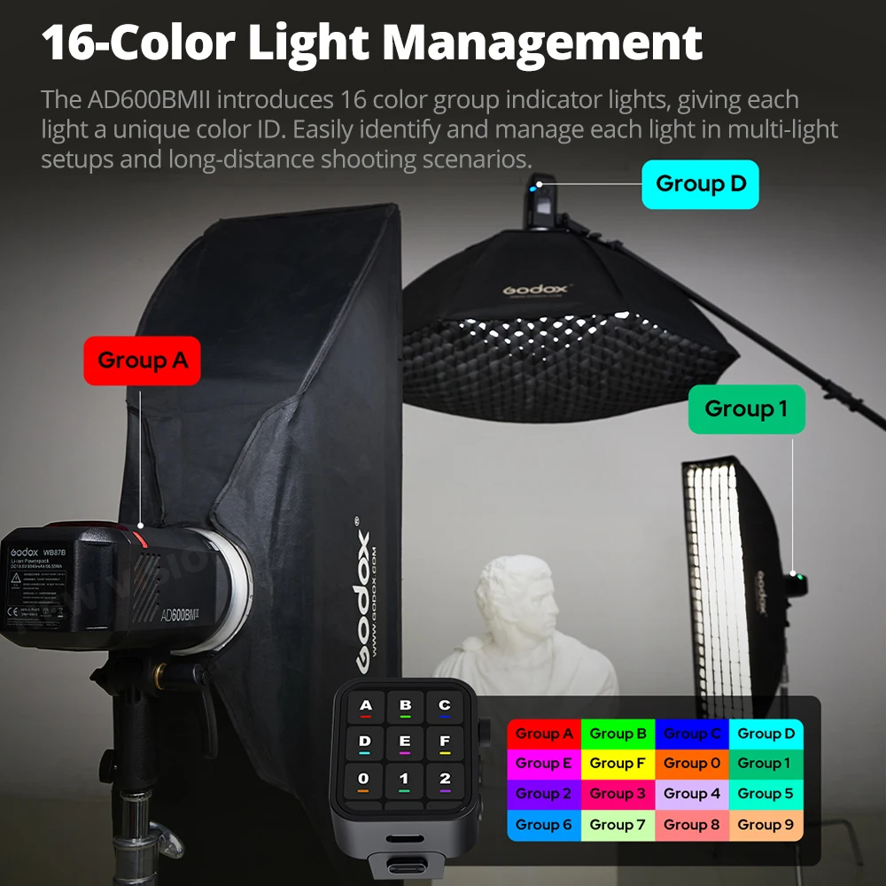 Update Godox AD600BMII AD600BM II Second-Generation 600W Camera Flash 16-Color Light Management Outdoor Flash Ultimate Lighting