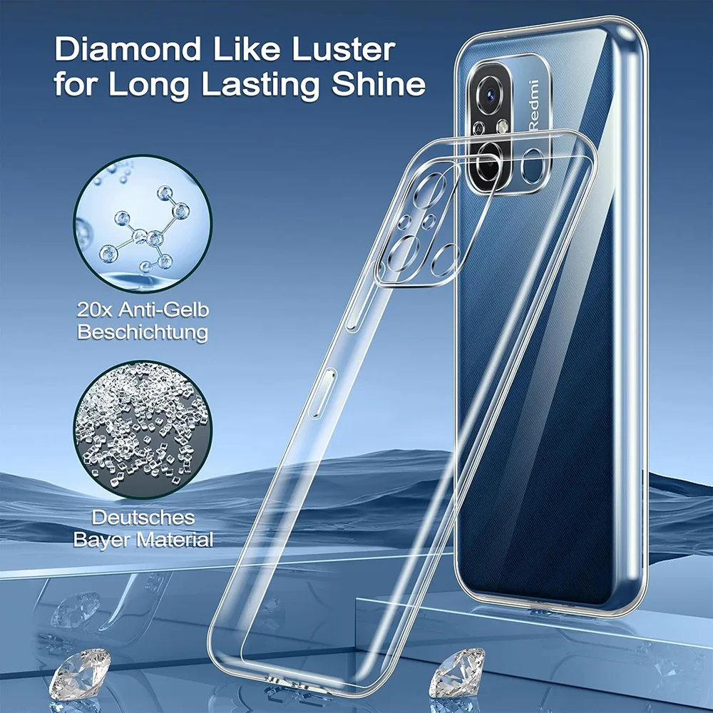 

Transparent Silicone Soft Case For Xiaomi Redmi 14C 14R 13 13C 13R 12 12C 11A 10 10A 10C 4G 5G Ultra Thin Slim Shell Back Cover