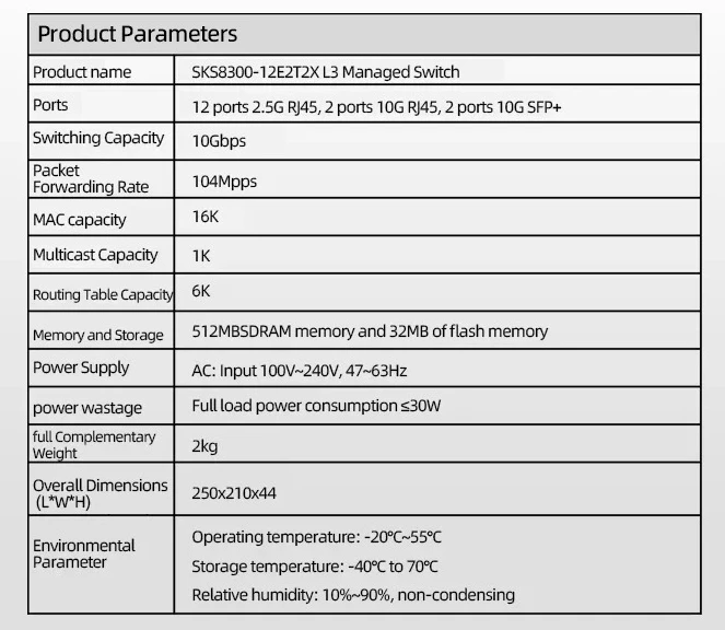 New L3 Managed12*2.…