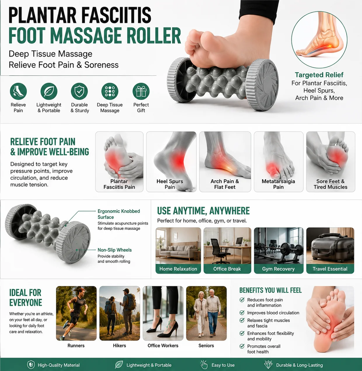 

Foot Roller Massager for Plantar Fasciitis Pain Relief Foot Pain Roller Massage Tool for Arch, Heel, Toe Circulation & Relaxation Home Office Use Foot Muscle Therapy