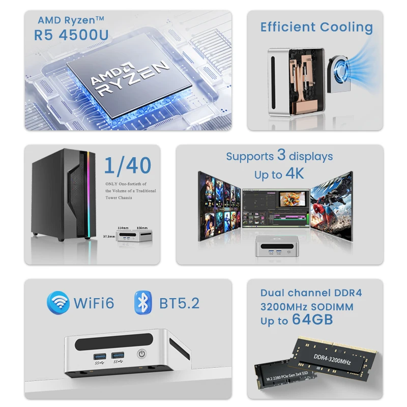 GenMachine Mini PC AMD Ryzen 5 4500U 40GHz 6C6T 15W DDR4 WiFi6 Win11 DIY Gaming Computer Pc Gamer