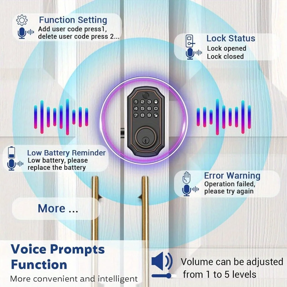 Keyless Entry Door Locks, Smart Auto Locks for Front Doors, Key Fobs and Remotes, Waterproof Mechanical Keypad