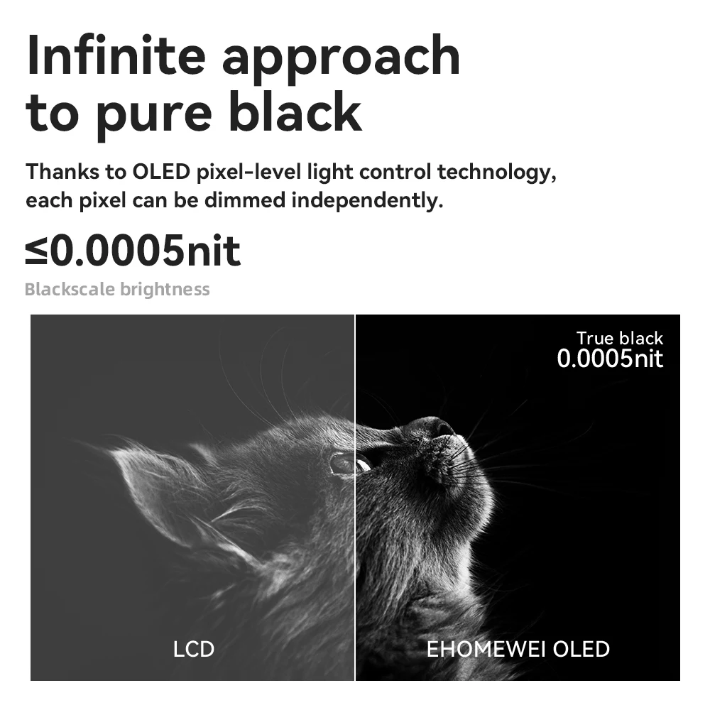 شاشة محمولة لأجهزة الكمبيوتر المحمول Windows Macbook ، سلسلة Om Switch ، FHD ، 60Hz ، من من من من من نوع Om Switch #3