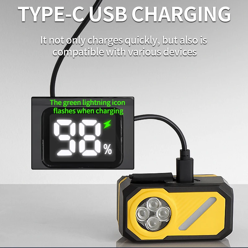 Lampu Kepala Induksi LED dengan Berbagai Sumber Cahaya Lampu Lari Portabel dengan Klip Topi, Magnet, Tampilan Digital Atmosfer RGB