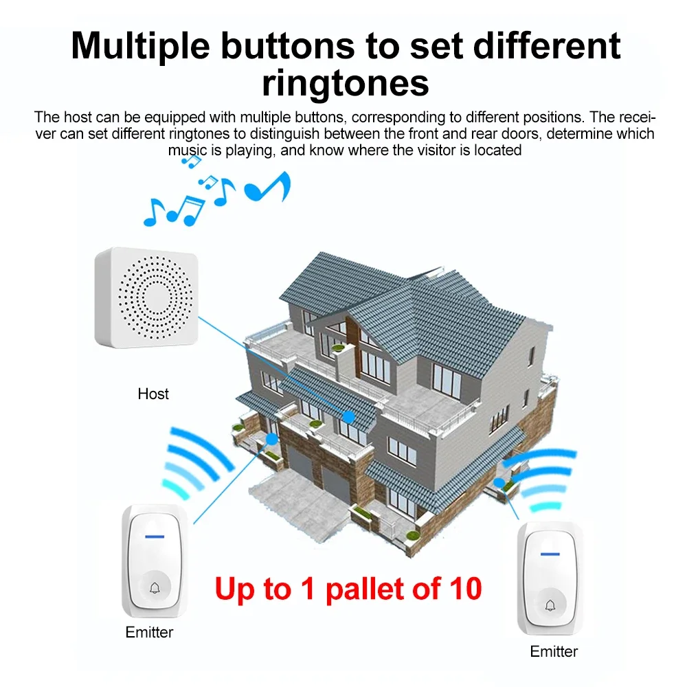 USB Wireless Doorbell Smart Welcome Door Bell Three-speed Volume 38 Songs Melodies Doorbell For Home Bed Call Emergent Call - view 5