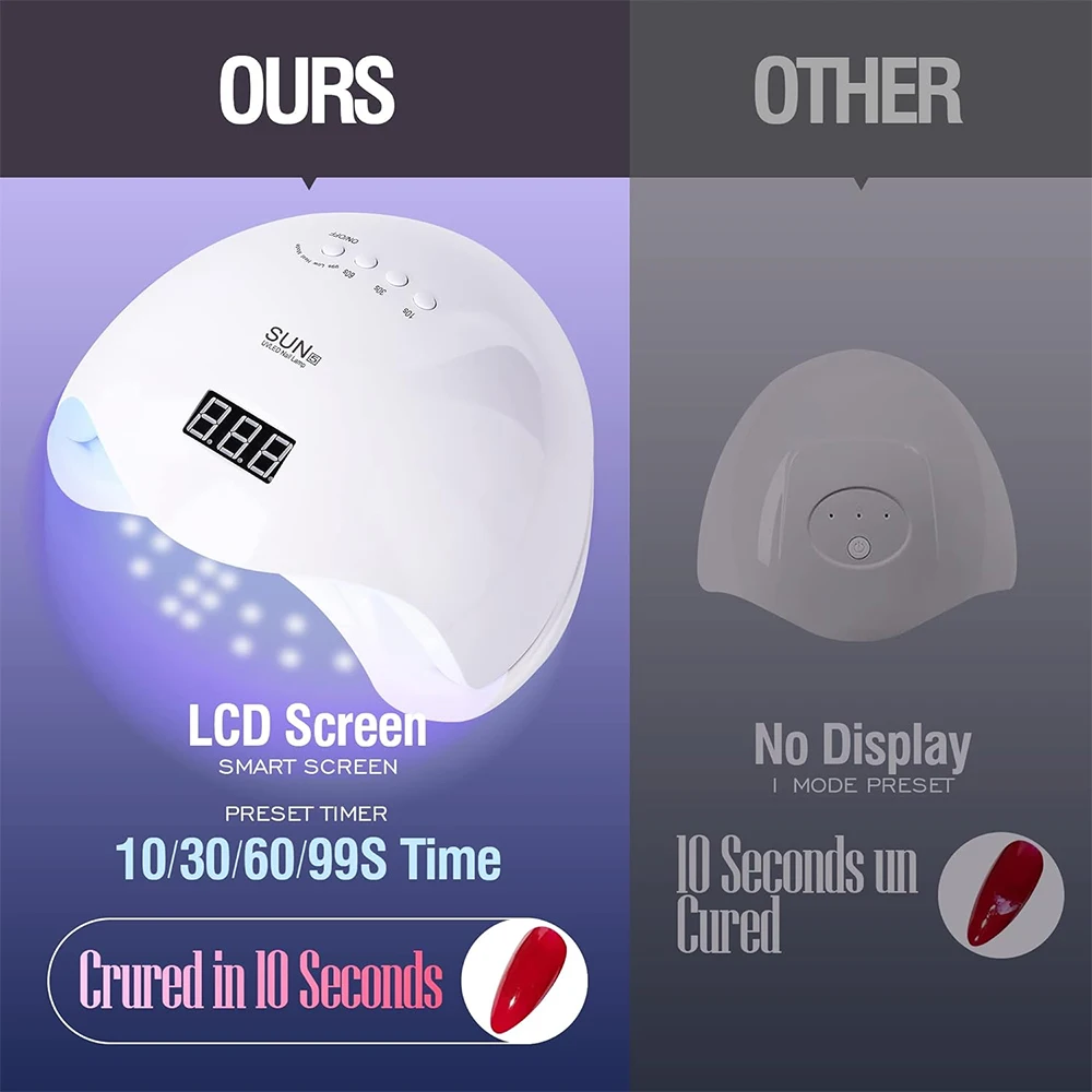 48W Nail Dryer Gel Nail Polish Curing LED UV Light with 4 Timers Automatic Sensor LCD Display Professional Nail Art Tools