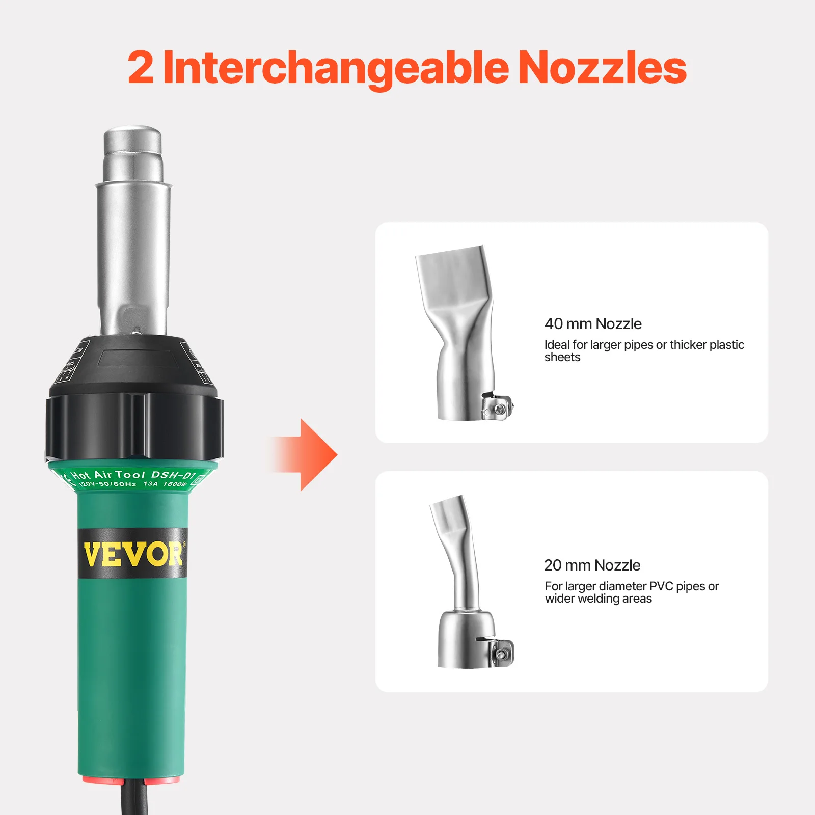 Thumbnail 3 - #1 Compare Welding Torch Kits Before You Buy