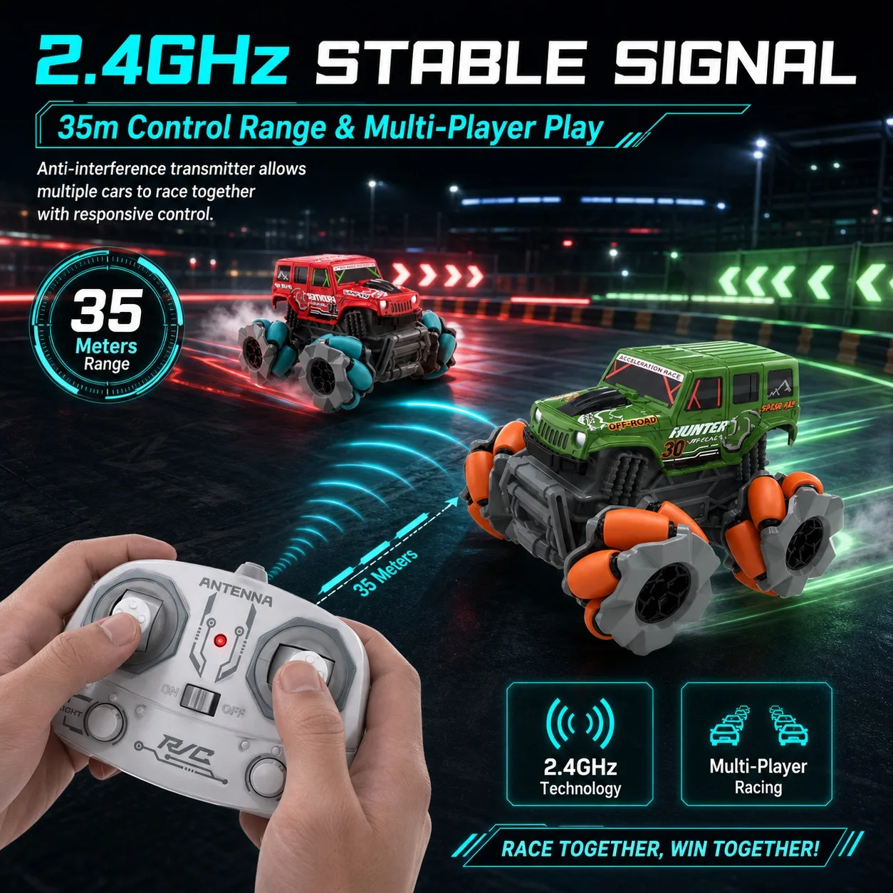RC Stunt Car 2.4GHz Mecanum Wheel Omnidirectional 360° Rotation LED Light Pocket Off-Road Truck Remote Control Toy for Kids view 5