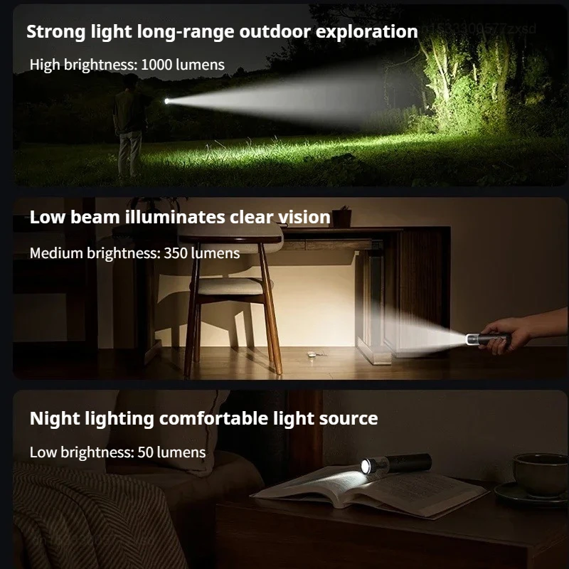 Xiaomi Mijia Flashlight Multi Functional Flashlight Rechargeable 3100mAh 1000 Lumen IP65 Waterproof Emergency Light Outdoor