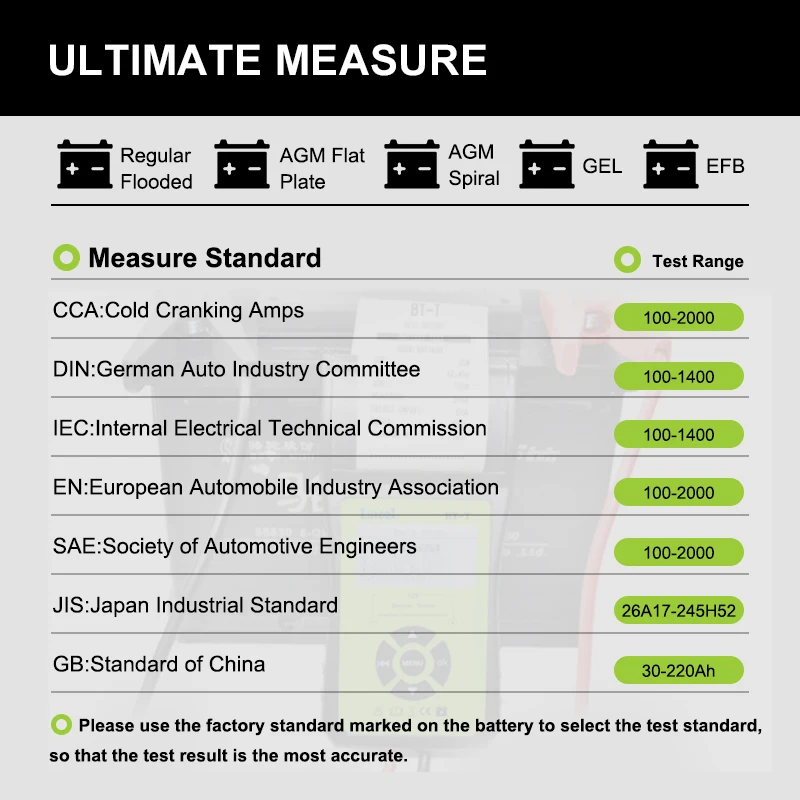 Lancol BT-T Car Battery Tester Battery System Analyzer with Printer Multilanguage Automotive Power System Diagnostic Meter