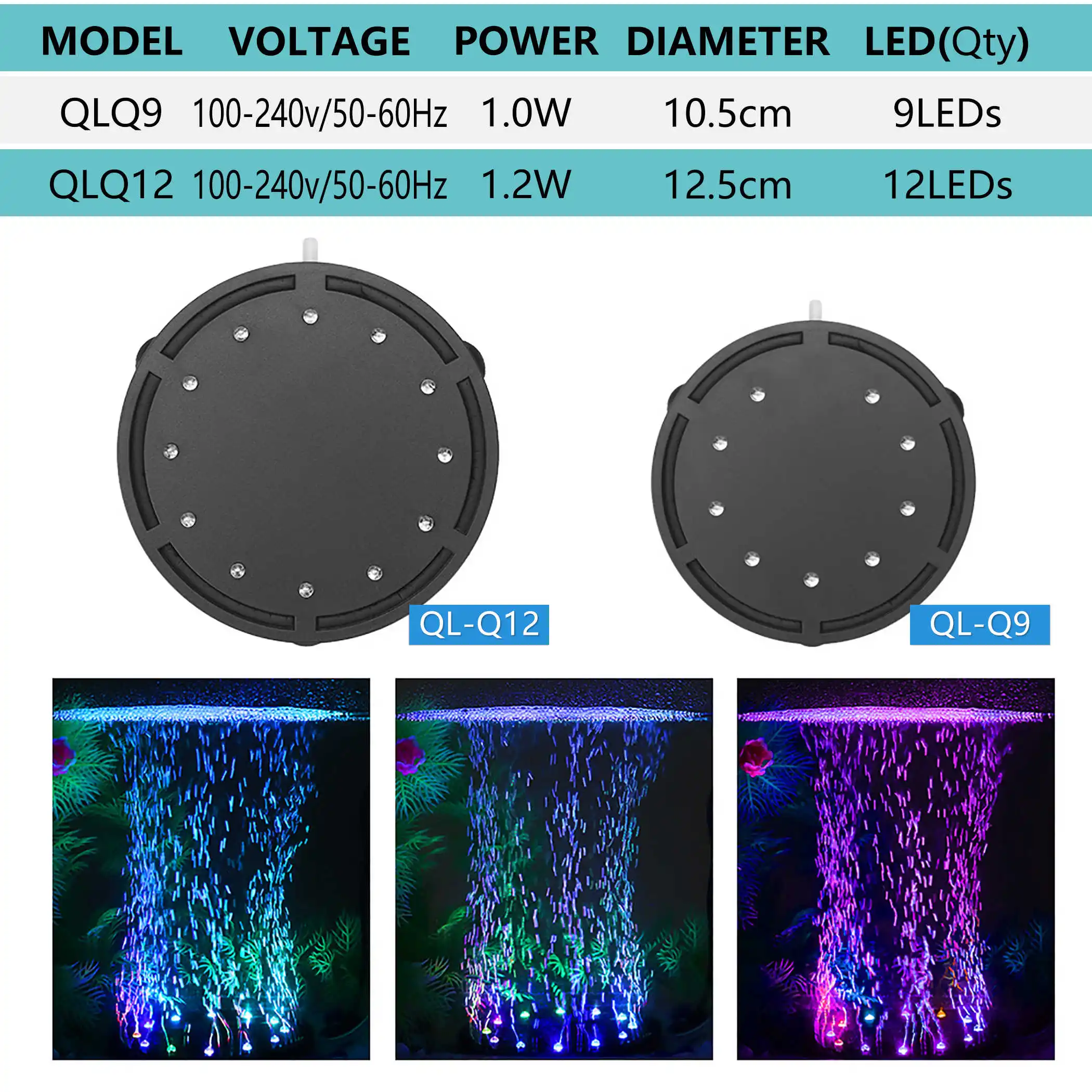 

Round Shape Waterproof Aquarium Fish Tank AUTO Color Change LED Light with Suction Cup - Air Bubbler (Need Air Pump)