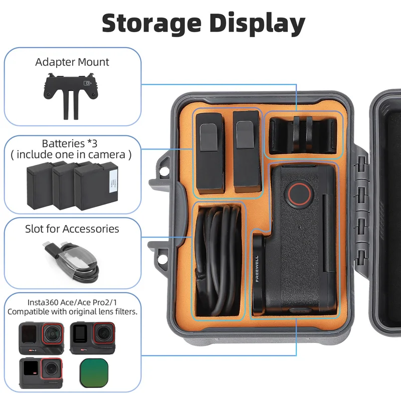 Mini capa dura para insta360 ace pro 2/1, portátil, à prova d'água, resistente a choques e à pressão para insta360 ace access