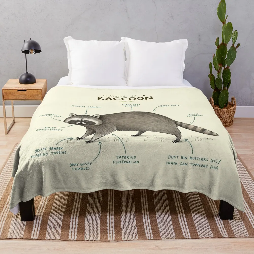 

Anatomy of a Raccoon Throw Blanket Soft Sherpa Fleece Warm Blanket for Winter