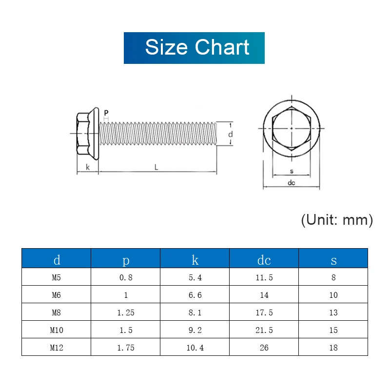 1-10pcs Hex Flange Bolt 304 Stainless Steel M4 M5 M6 M8 M10 M12 Serrated Flange Washer Head Hexagon Bolt DIN6921 GB5787