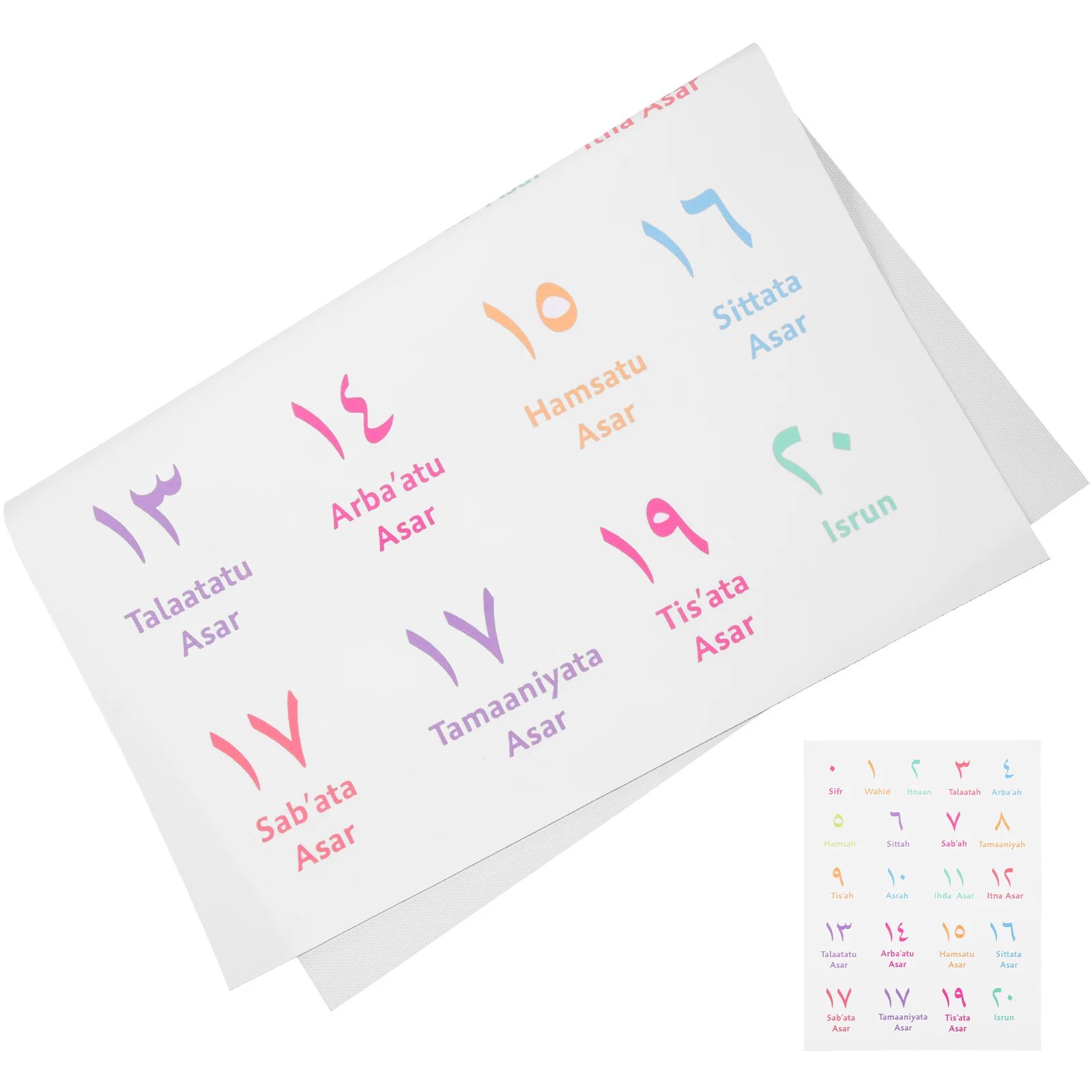 16 X 24 Poster Frame Alphabet of Numbers Kids Stickers Early Education Picture Learning Wall