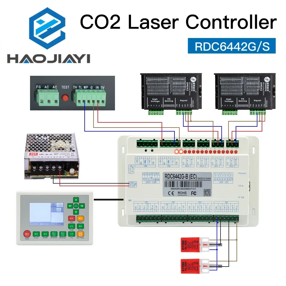 Ruida RD RDC6442G RDC6442S CO2 Laser DSP Controller for Laser Engraving and Cutting Machine RDC 6442 6442G 6442S