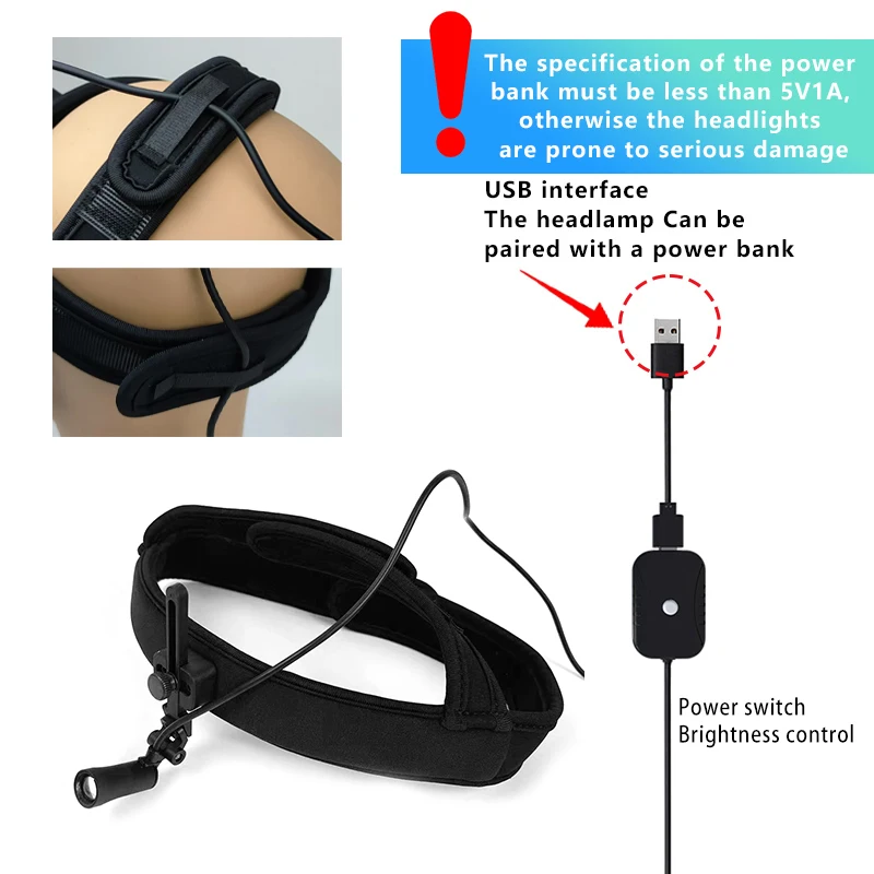 Burite 3W Headlamp 30000lux with Filter dental dentist Loupes Lab Use Belt headlamps without battery Fabric headband detachable image 4