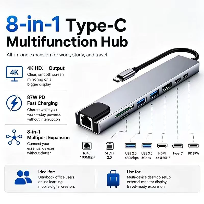 Multiport USB-C 8-Port Docking Hub All In One 4K HD-Compatible USB3.0 Gigabit LAN Card Reader PD Charging for Computer