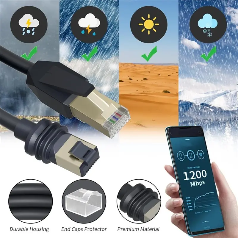 A98Z Waterproof CAT6 Ethernet Cable For Starlink V4 Mini RJ45 1200Mbps High-Speed Network Cable 5M Short Circuit Protection