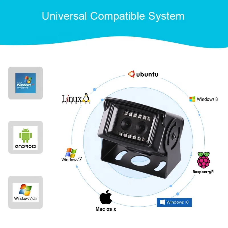 Drive Free Outdoor USB2.0 Digital Dynamic Dual Lens Face Detection 2MP HD 1080P Telecamera a infrarossi