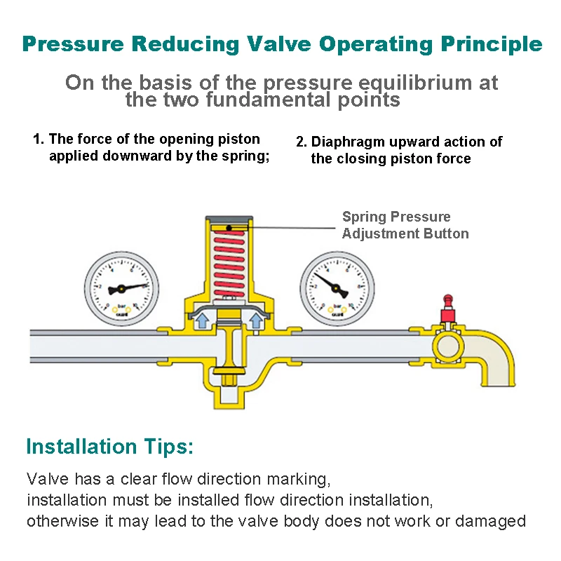 1/2“ 3/4” 1“ 2” Brass Pressure Regulating Valve DN15 DN20 DN25 Adjustable Relief Regulator WIth Gauge
