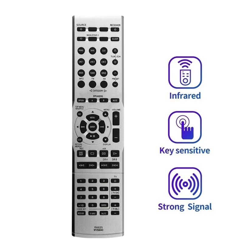 RAX25 WV50040 Replace Remote Control Accessories For Yamaha Audio Receiver R-S500 R-S700 R-S500BL R-S700BL RS500 RS700 RS500BL