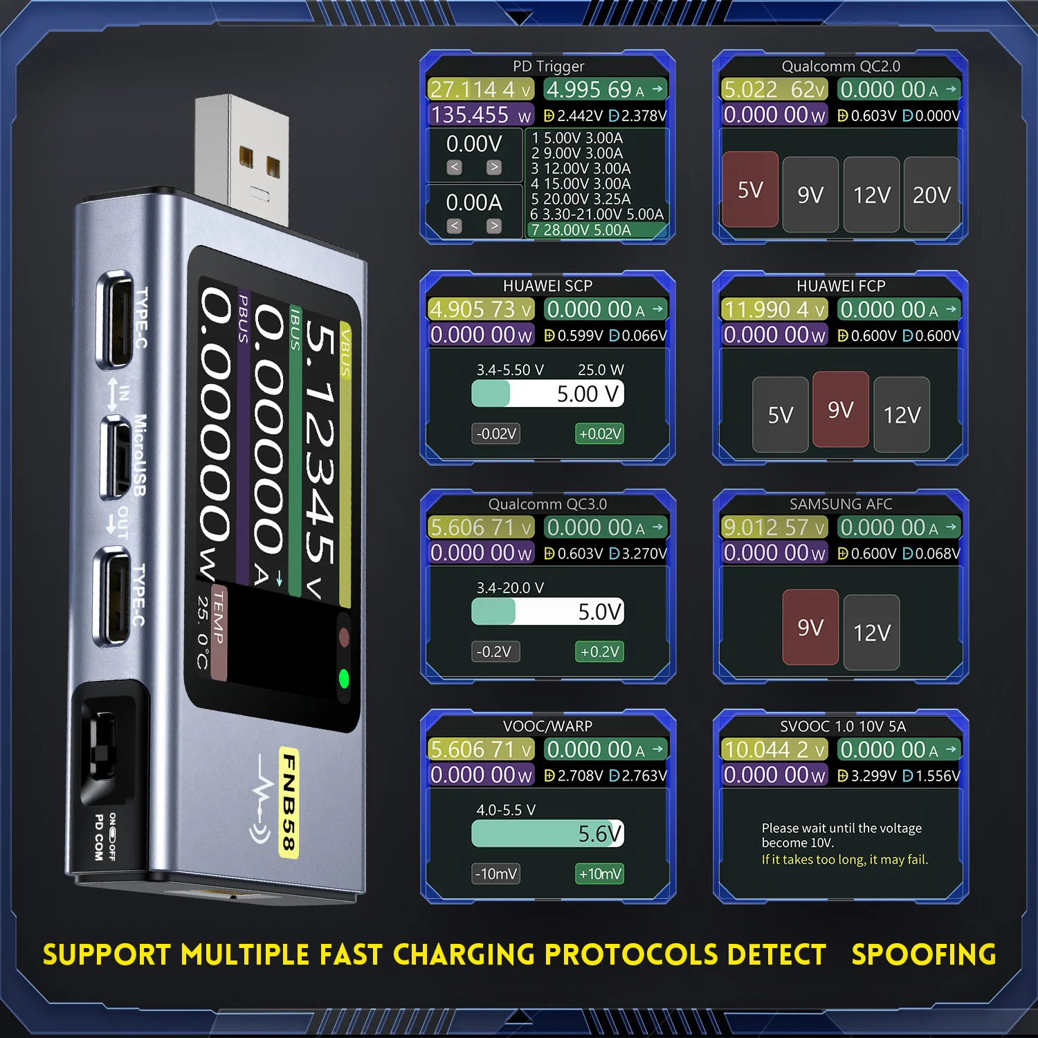 FNB58 4~28V 0-7A USB Tester Digital Voltmeter Ammeter Type-C Fast Charge Detection Trigger Capacity Ripple Measurement