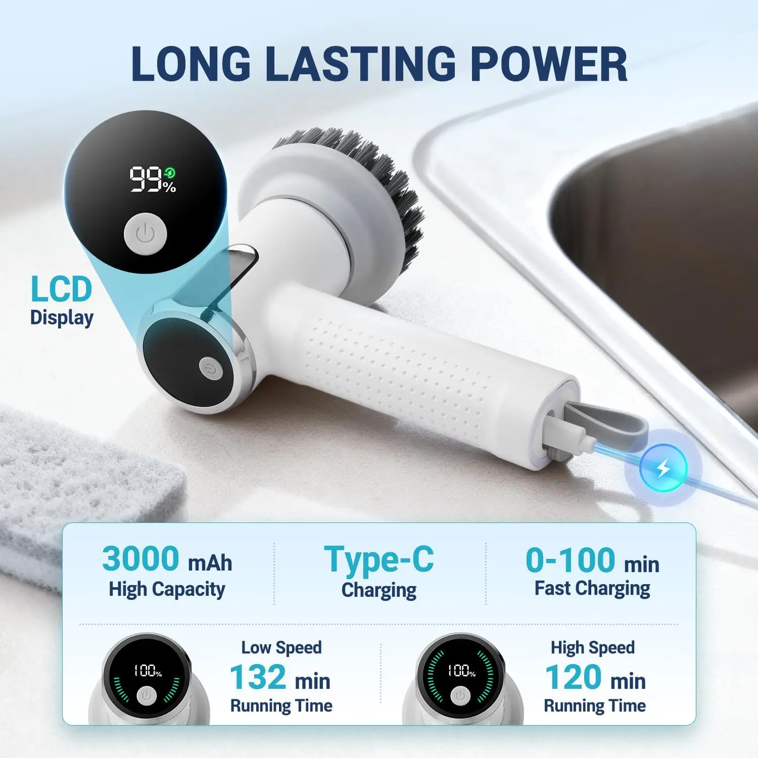 Purificador giratório elétrico de 2 velocidades IP7X à prova d'água, compatível com Scrub Daddy, 4 cabeças substituíveis, varinha de prato leve para forno