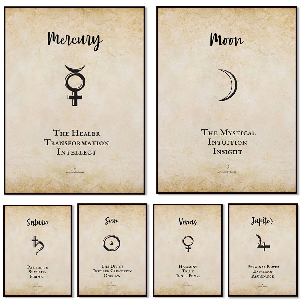 Jupiter, Mercury, Moon, Mars, self-expression art, cosmic art decoration poster planet print