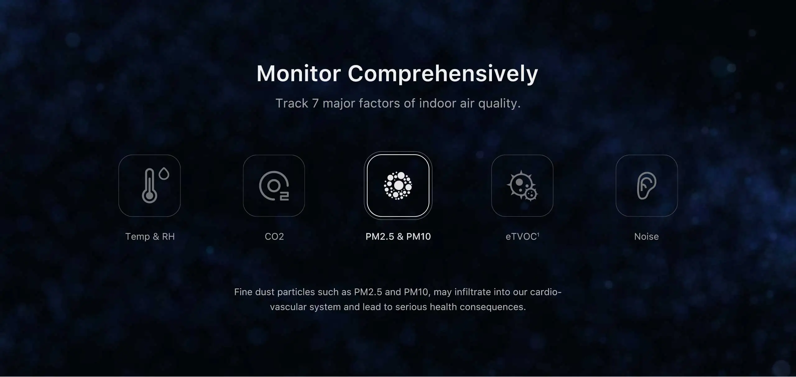 Qingping Air Monitor Gen 2, 7-in-1-Luftqualitätsmessgerät für den Innenbereich erkennt PM2,5, CO2, PM10, eTOVC, Lärm, Temperatur und Luftfeuchtigkeit, mit Alarm – Detail 2