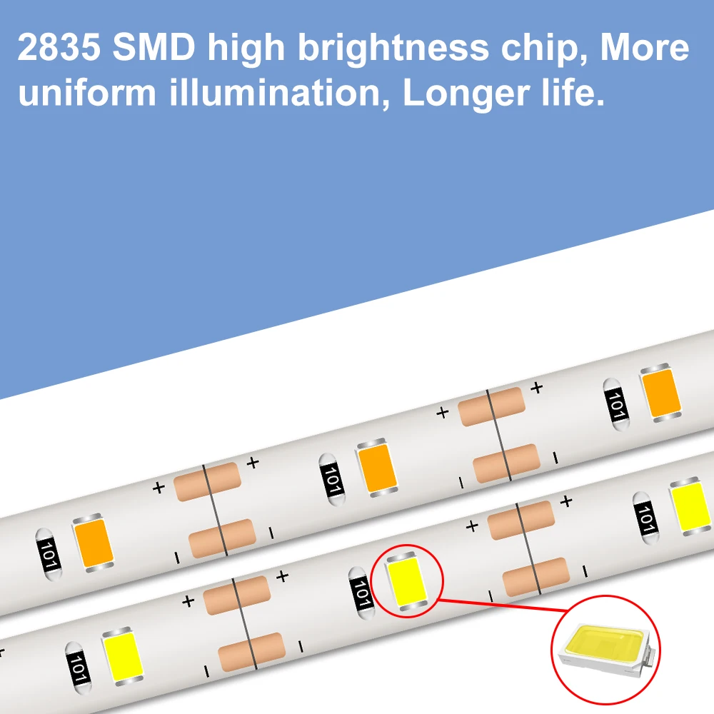 방수 LED 스트립 빛 USB 유연한 램프 다이오드 리본 LED 밤 빛 테이프 캐비닛 Lampara LED TV 백라이트 홈 조명