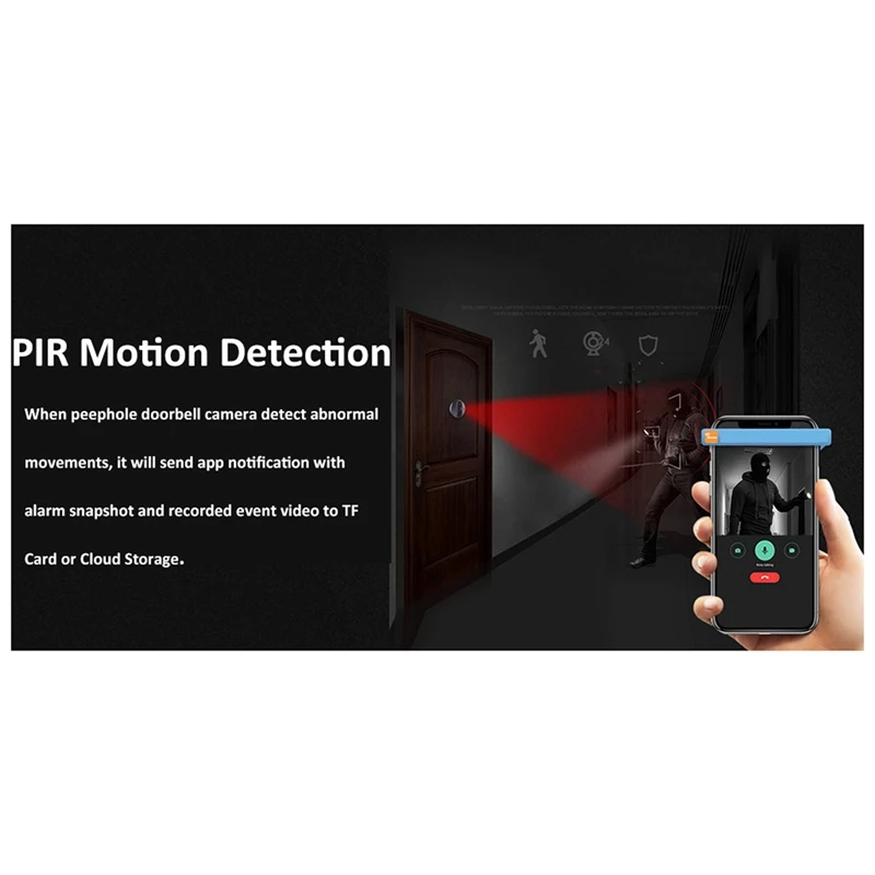 جرس باب ذكي Tuya 1080P واي فاي ، كاميرا ثقب الباب 4.3 بوصة PIR FHD ، جرس باب ذكي يعمل بالأشعة تحت الحمراء متوافق مع أليكسا جوجل
