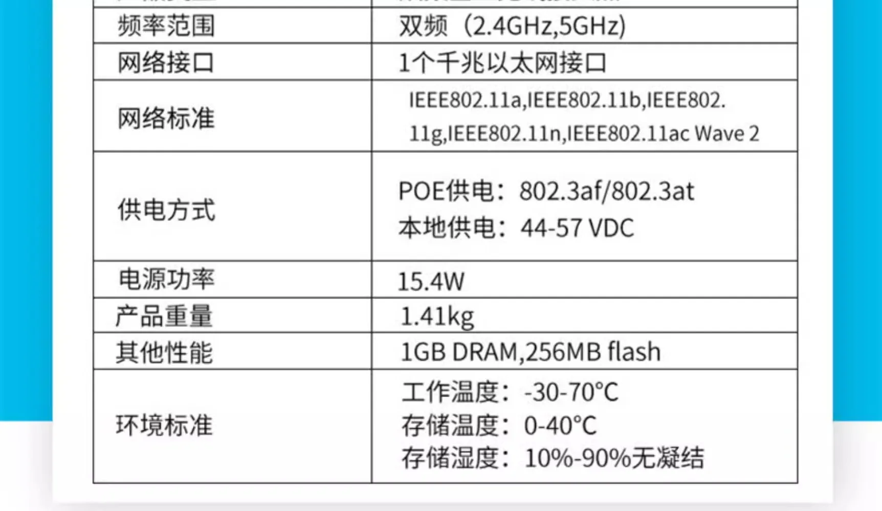 AIR-AP1815I/W/1832I/1852I/2802I/3802I/E-H-K9/K9C Wireless AP