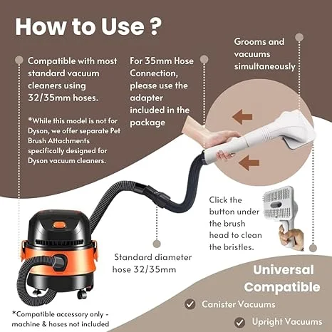 فرشاة التنظيف الذاتي للحيوانات الأليفة للتساقط - العناية بالتدليك للكلاب/القطط، تعمل مع مكانس 32 مم و35 مم، شعر طويل/قصير