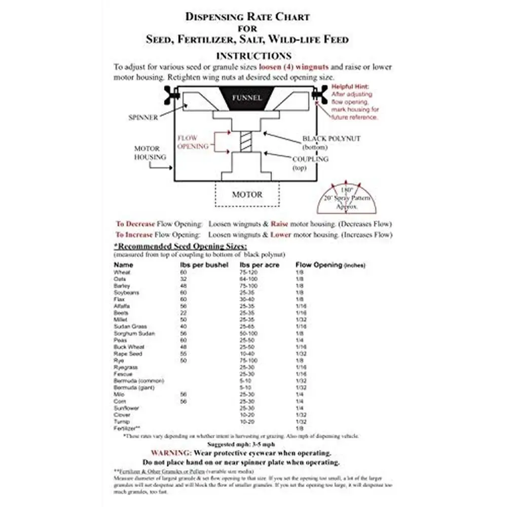وصلة جبل البذور الملح الأسمدة مفرشة ATV UTV شاحنة 25ft الحبل قابل للتعديل نظام التدفق يمنع التسرب مصدر الطاقة حبالي