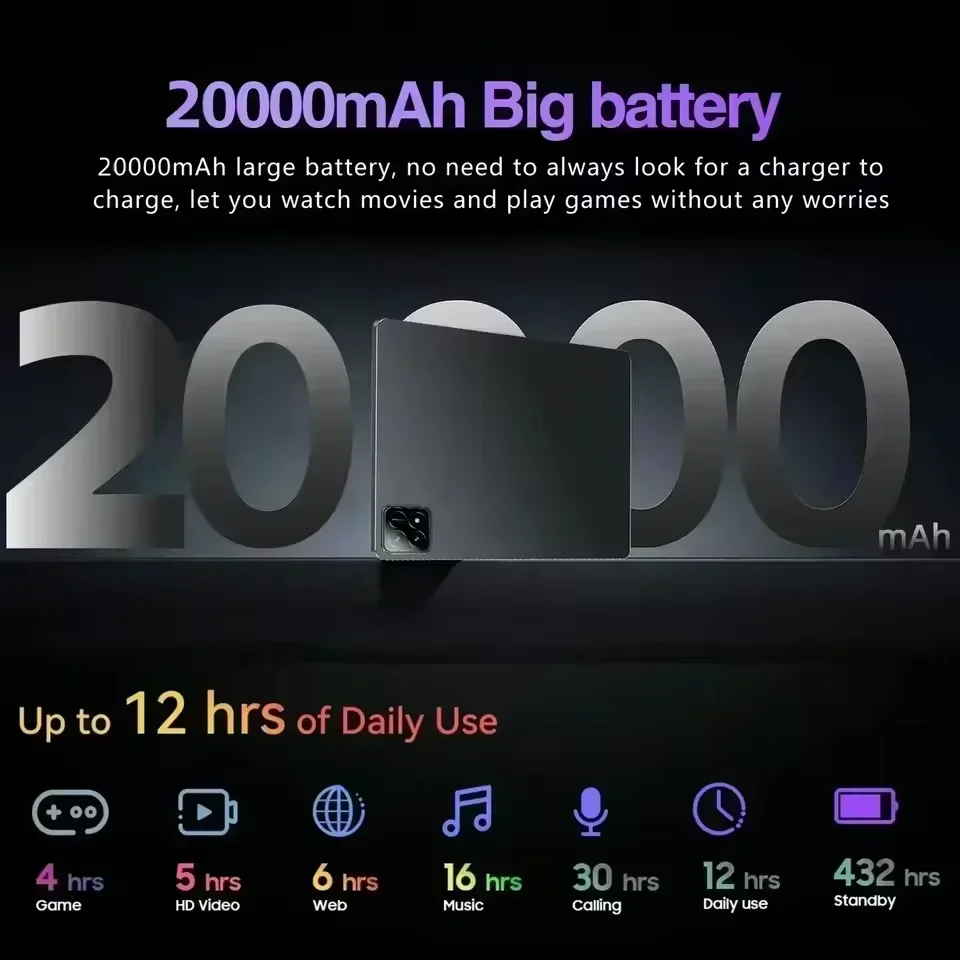 تابلت إصدار عالمي أصلي جديد 2025 يعمل بنظام أندرويد 14 Pad 15 Pro 22GB + 2TB سنابدراجون 870 تابلت 5G بطاقة SlM مزدوجة WIFI HD 4K Mi Tab