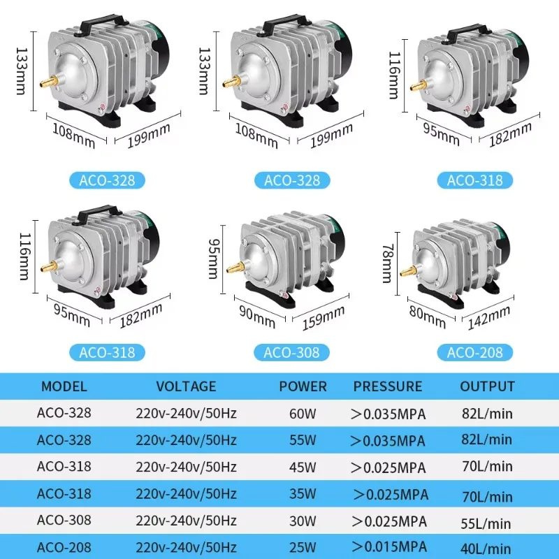 Fish Tank Oxygen Pump Air Compressor ACO-328 Aerator Oxygenation Pump Rectangle Plastic Living Room Box High Power Low Noise
